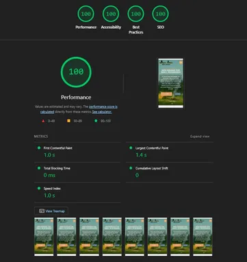 page score image